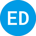 Logo of Educational Development (EDUC).