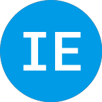 Logo of iShares Environmental In... (EFRA).