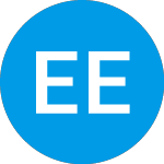 Logo of ECP Environmental Growth... (ENNVU).