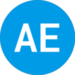 Logo of Agf Elements Conservativ... (FBDEX).