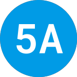Logo of 5E Advanced Materials (FEAM).