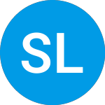 Logo of Senior Loan and Limited ... (FFLDNX).