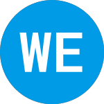Logo of Worldwide Economic Recov... (FGIFEX).