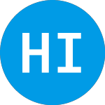 Logo of High Income Model Portfo... (FHODJX).