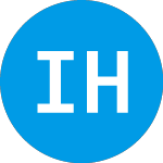 Logo of International High Divid... (FHWHAX).