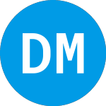 Logo of Dynamic Money Market Cla... (FJBXX).