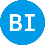 Logo of Balanced Income Select P... (FMEGVX).