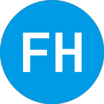 Logo of FT High Income Model Por... (FSZQCX).