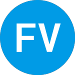 Logo of Future Vision II Acquisi... (FVN).