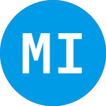 Logo of Municipal Income Etf Por... (FXHUBX).