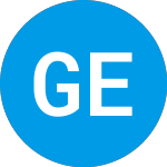 Logo of Great Elm Capital (GECCH).