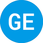 Logo of Gramercy Emerging Market... (GFEMX).
