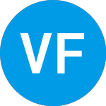 Logo of VictoryShares Free Cash ... (GFLW).