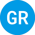 Logo of Gmo Resource Transition ... (GMOYX).