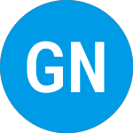 Logo of Group Nine Acquisition (GNACU).
