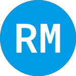 Logo of RetirePilot Moderate Ret... (GRPARX).
