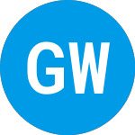 Logo of Global Water Resources (GWRS).