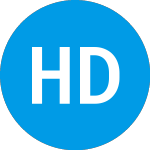 Logo of Hartford Dynamic Bond Fu... (HDBRX).