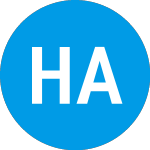 Logo of Hennessy Advisors (HNNAZ).