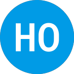 Logo of HW Opportunities MP (HOMPX).