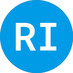 Logo of REIT Income Portfolio 20... (IAAICX).