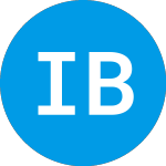 Logo of  (IBCPO).