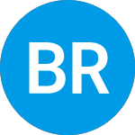 Logo of Blue Room Acquisition (IBLUU).
