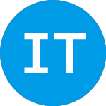 Logo of  (ICXT).