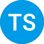 Logo of T Stamp (IDAI).