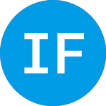 Logo of Investors Financial Services (IFIN).