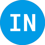 Logo of InflaRx NV (IFRX).