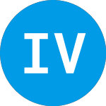 Logo of i3 Verticals (IIIV).