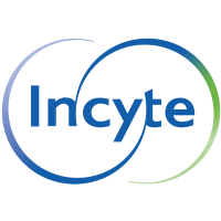 Incyte Stock Price