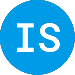 Logo of indie Semiconductor (INDI).