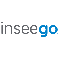 Inseego Stock Chart