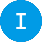 Logo of  (INXIW).