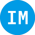 Logo of Intelligent Medicine Acq... (IQMDW).