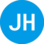 Logo of John Hancock Disciplined... (JAKTX).