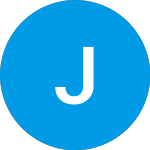 Logo of Jiayin (JFIN).