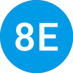 8i Enterprises Acquisition Corporation