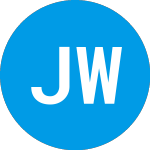 Logo of Jupiter Wellness Acquisi... (JWACR).