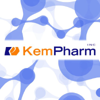KemPharm Stock Price