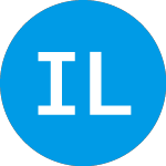 Logo of Invesco LadderRite 0 to ... (LDRI).