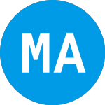 Logo of MCAP Acquisition (MACQU).