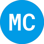Logo of Mountain Crest Acquisiti... (MCAGU).