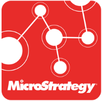 MicroStrategy Stock Price