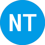 Logo of  (NTIID).