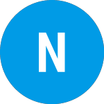 Logo of Nutriband (NTRBW).