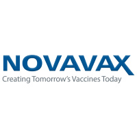 Novavax Historical Data