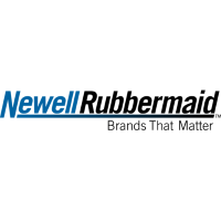 Newell Brands Stock Chart